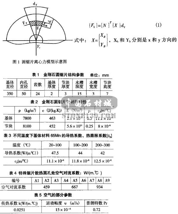 金刚石干切圆锯片热应力和离心力耦合分析2