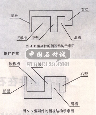 SE干挂件的基本结构