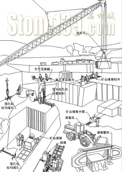 意大利矿山开采示意图