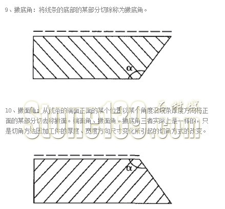 【石材技术工艺】石材切角加工工艺详解（图文）5