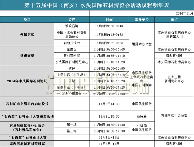 水头石博会,海西石材城,水头石材博览会