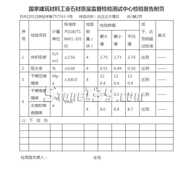 厦门石材公司白玉兰大理石检测报告表