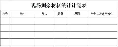 石材工程项目管理的四个阶段所需要的表格