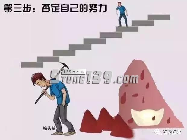 石材销售员必读