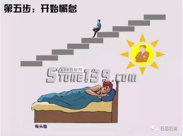 石材销售员必读