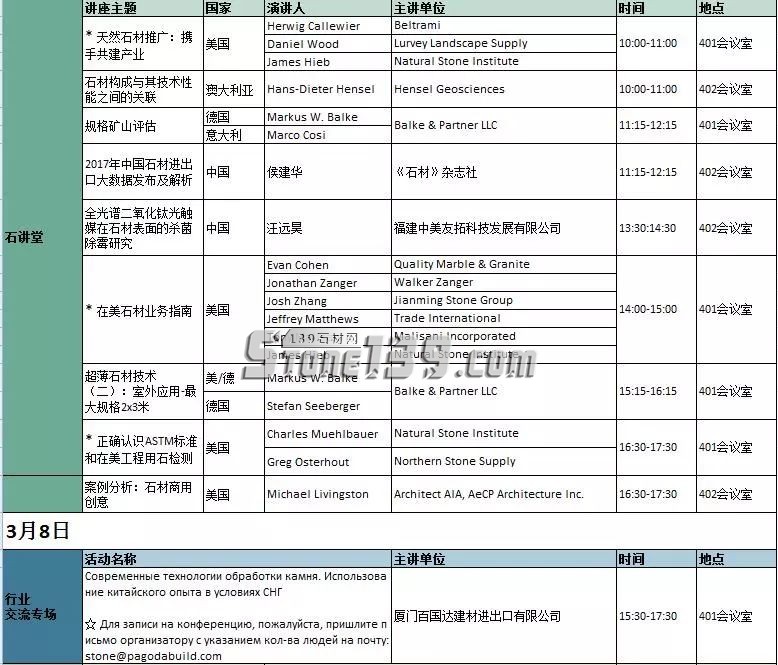 关于举办“新城市：石材设计与建筑”意大利设计师主题论坛的通知