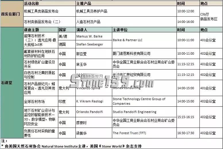 关于举办“新城市：石材设计与建筑”意大利设计师主题论坛的通知