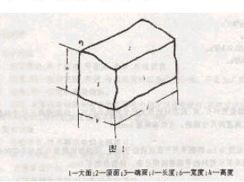 中华人民共和国建材行业标准JC202-92《天然大理石荒料》