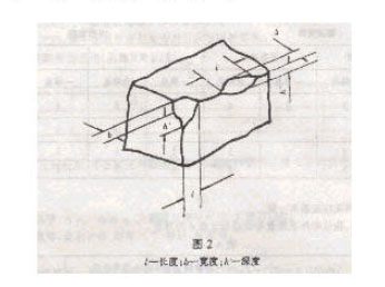 中华人民共和国建材行业标准JC202-92《天然大理石荒料》