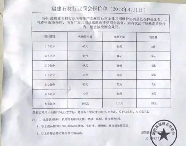 河南泌阳县花岗岩2018年报价单