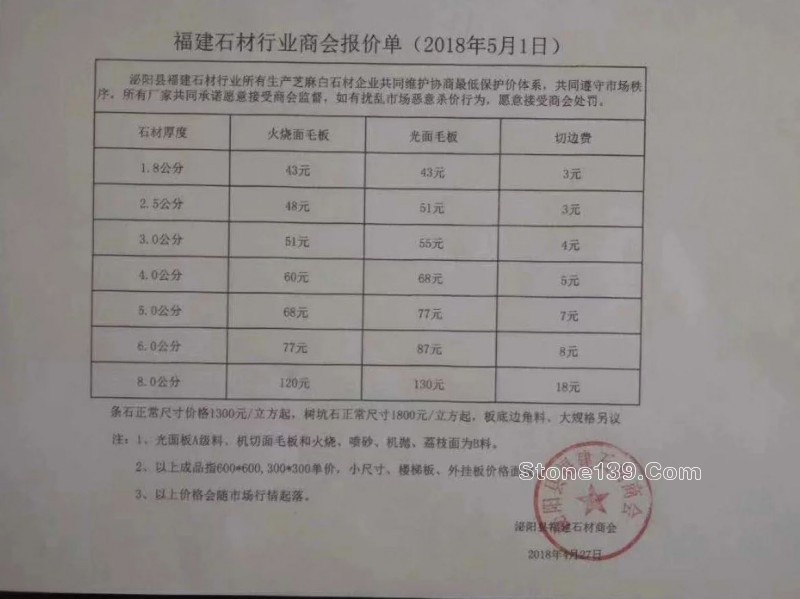 河南泌阳县花岗岩2018年报价单