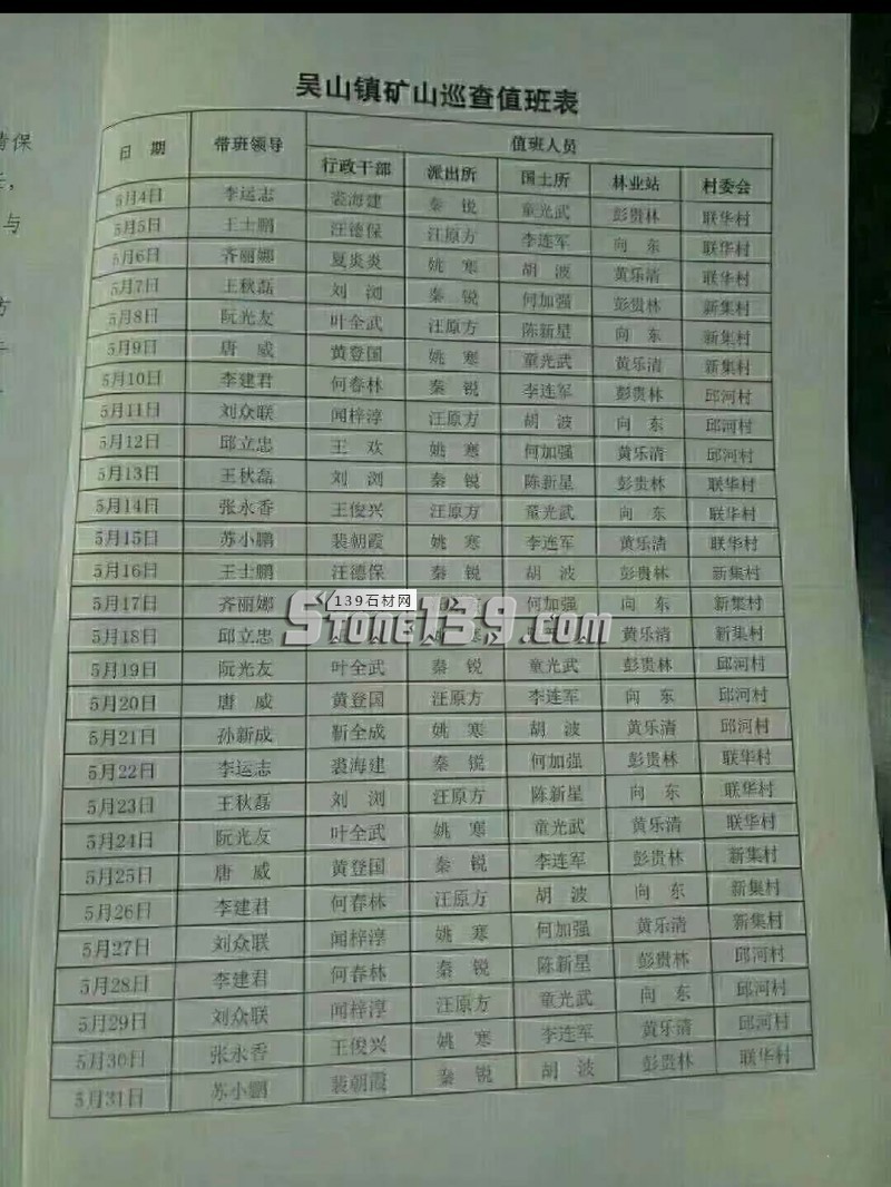 随县吴山镇人民政府办公室文件