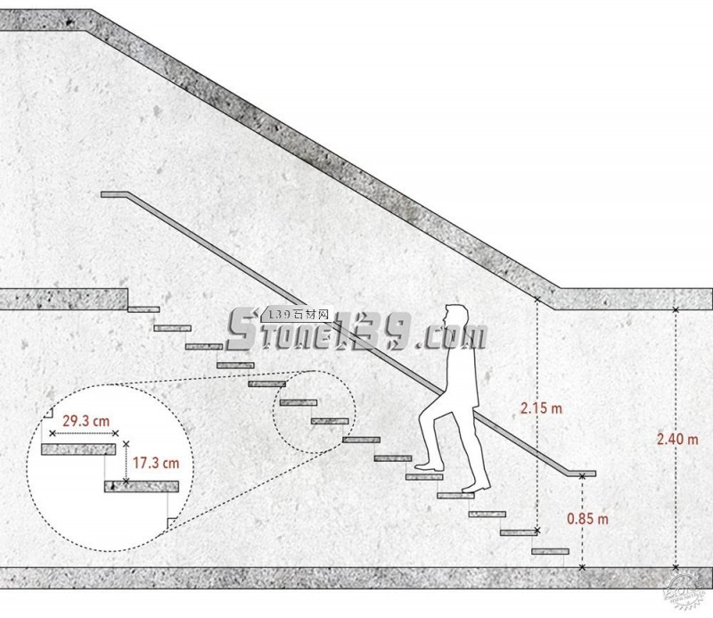 如何计算楼梯尺寸和设计