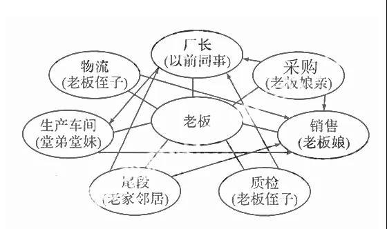 石材与世界杯