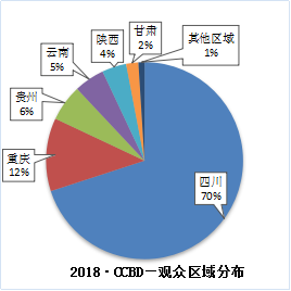 2019成都建博会参展邀请函-改 - 副本2