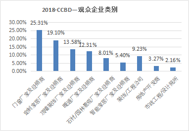 2019成都建博会参展邀请函-改 - 副本3