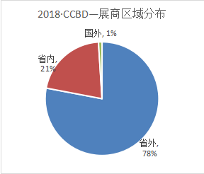 2019成都建博会参展邀请函-改 - 副本4