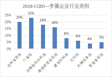 2019成都建博会参展邀请函-改 - 副本5