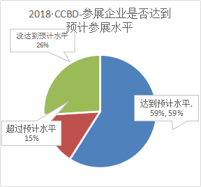 2019成都建博会参展邀请函-改 - 副本6