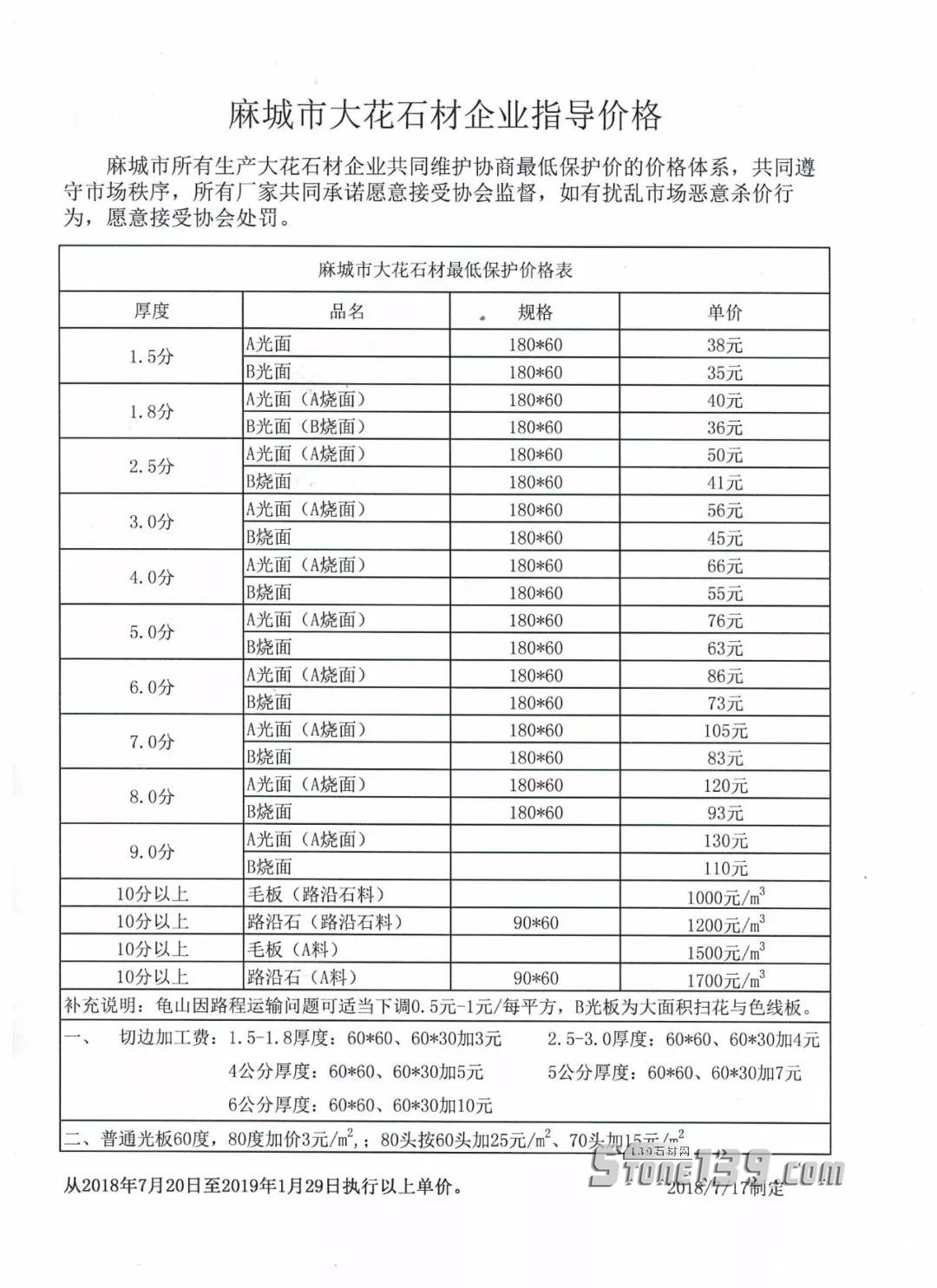 麻城芝麻白花岗岩指导价格表