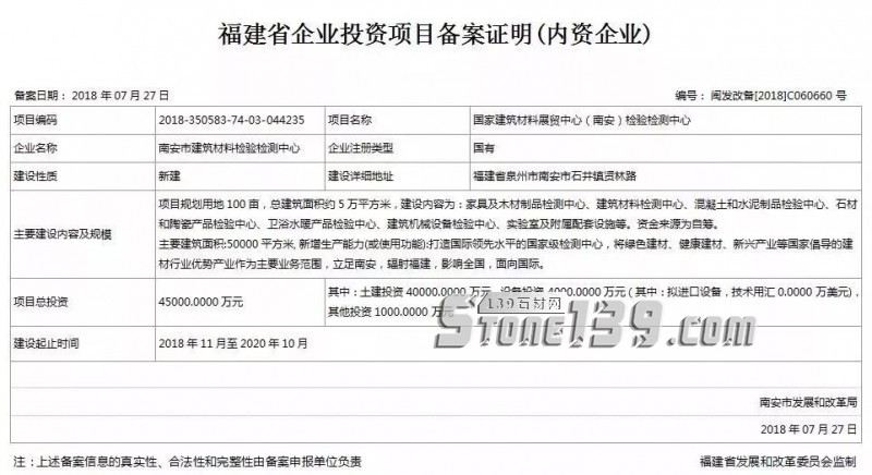 投资4.5亿!石井镇将建设国家级建材检测中心