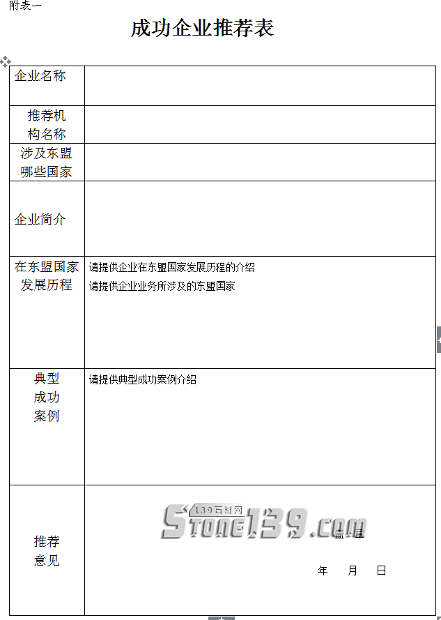 中国石材协会：关于2018年度“中国企业走进东盟”评选活动的通知