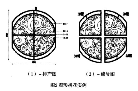 大理石拼花 石材拼图的编号方法