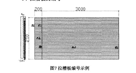 石材拉槽板的编号方法