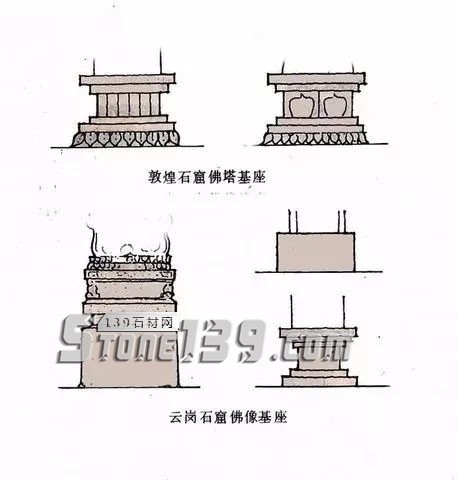 “须弥座”-石材古建雕刻