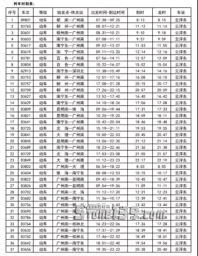 2018年第十五届云浮石材展参展攻略