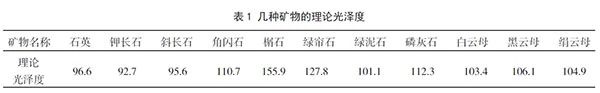 综合分析影响石材再结晶硬化处理的各项因素