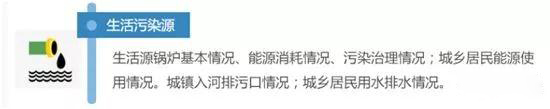 南安市石井镇连续举办三场全国第二次污染源普查大会