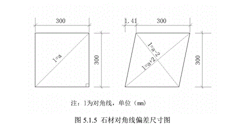 案例解析 | 商业广场花岗岩石材铺装的质量控制