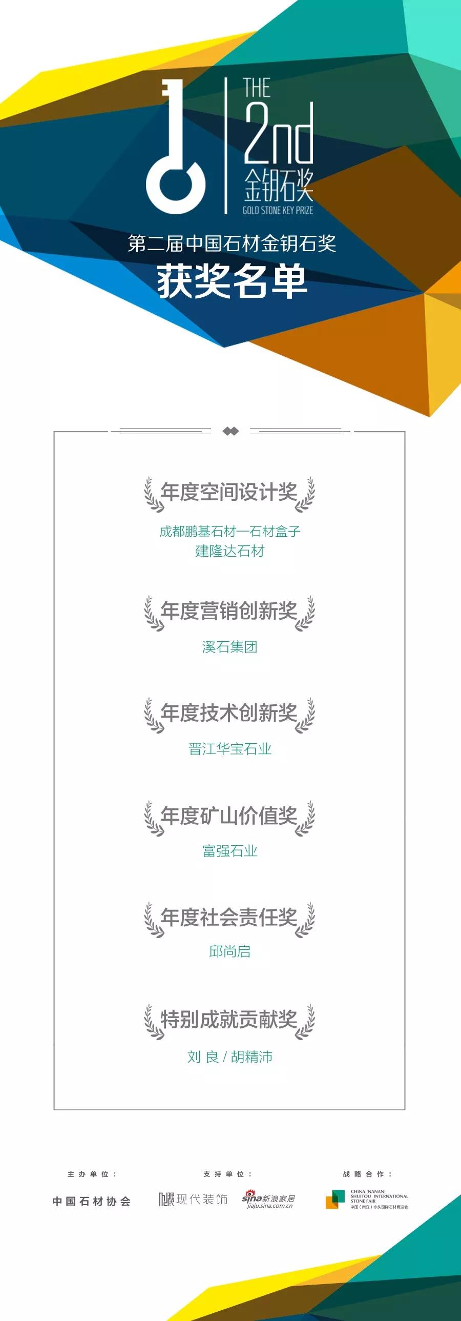 2018水头石材展第二届金钥石颁奖盛典