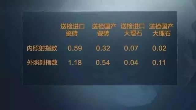 湖北随州石材业国家鼓励发展的产业集群！且黄金麻可以下料了！