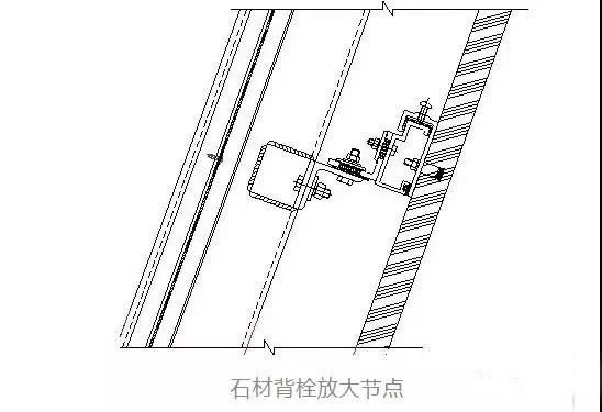 花瓣型石材幕墙背栓系统要点解析