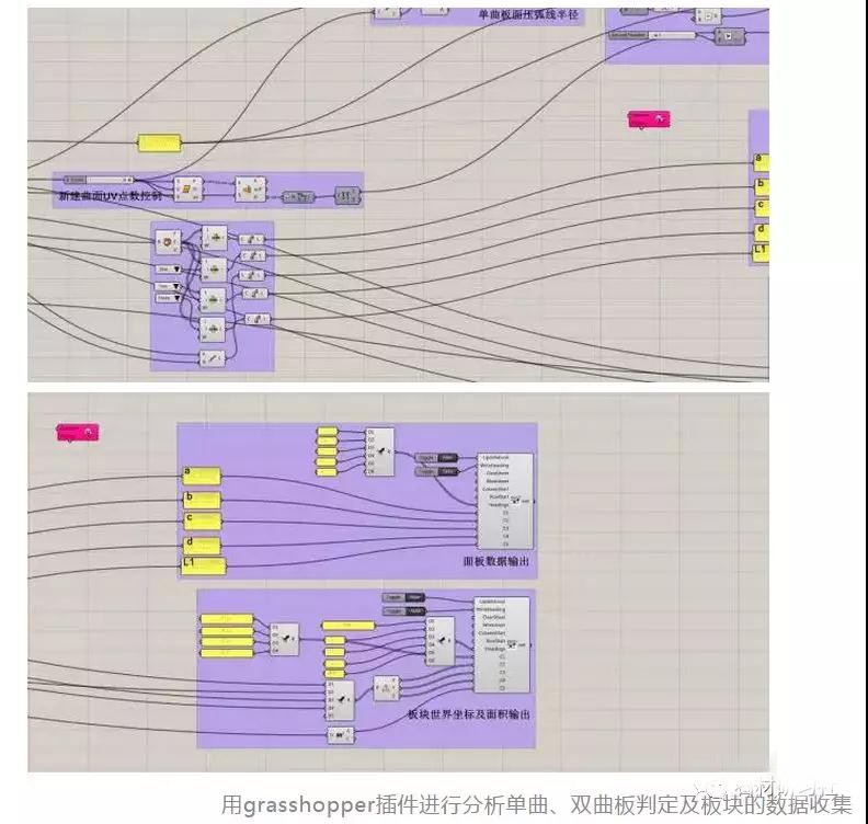 花瓣型石材幕墙背栓系统要点解析