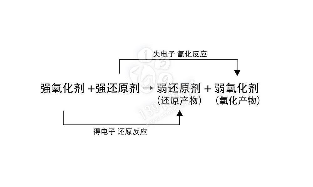 石材表面有水印