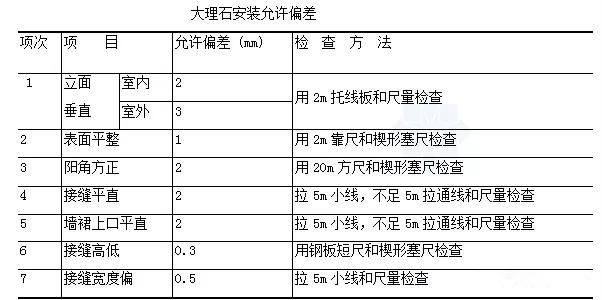 大理石无缝磨抛施工