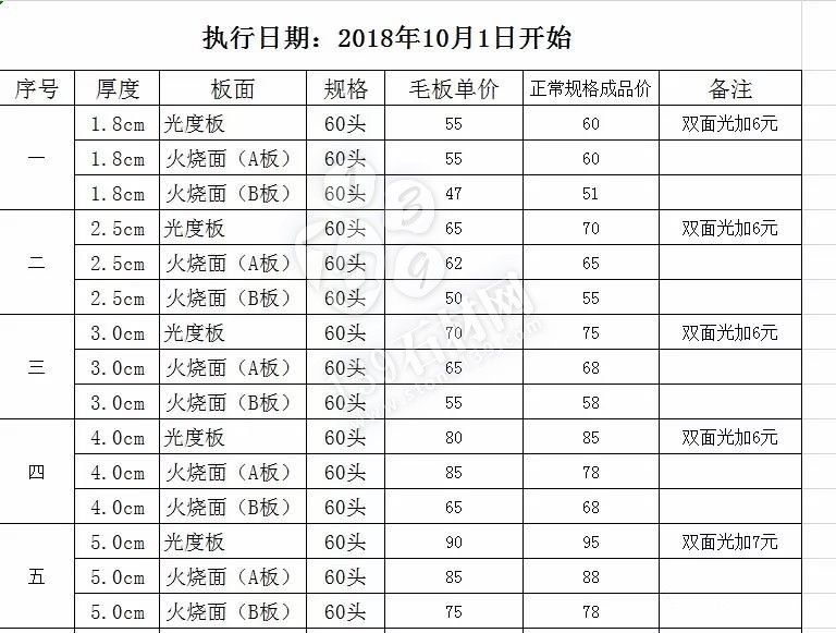 湖北罗田芝麻灰石材生产安全及产品价格