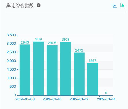 那些倒在2018年的厂家原因分析，惨烈！石材企业警惕。