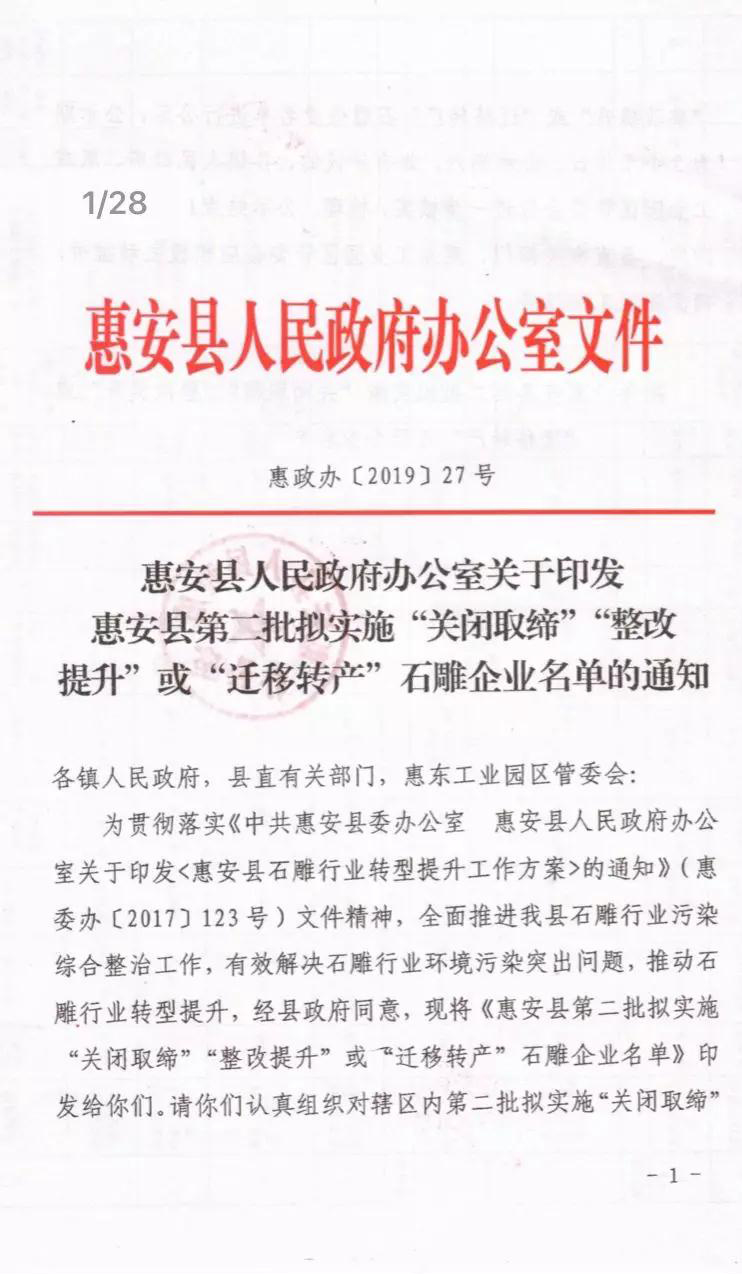 2019惠安石雕企业3月退出名单