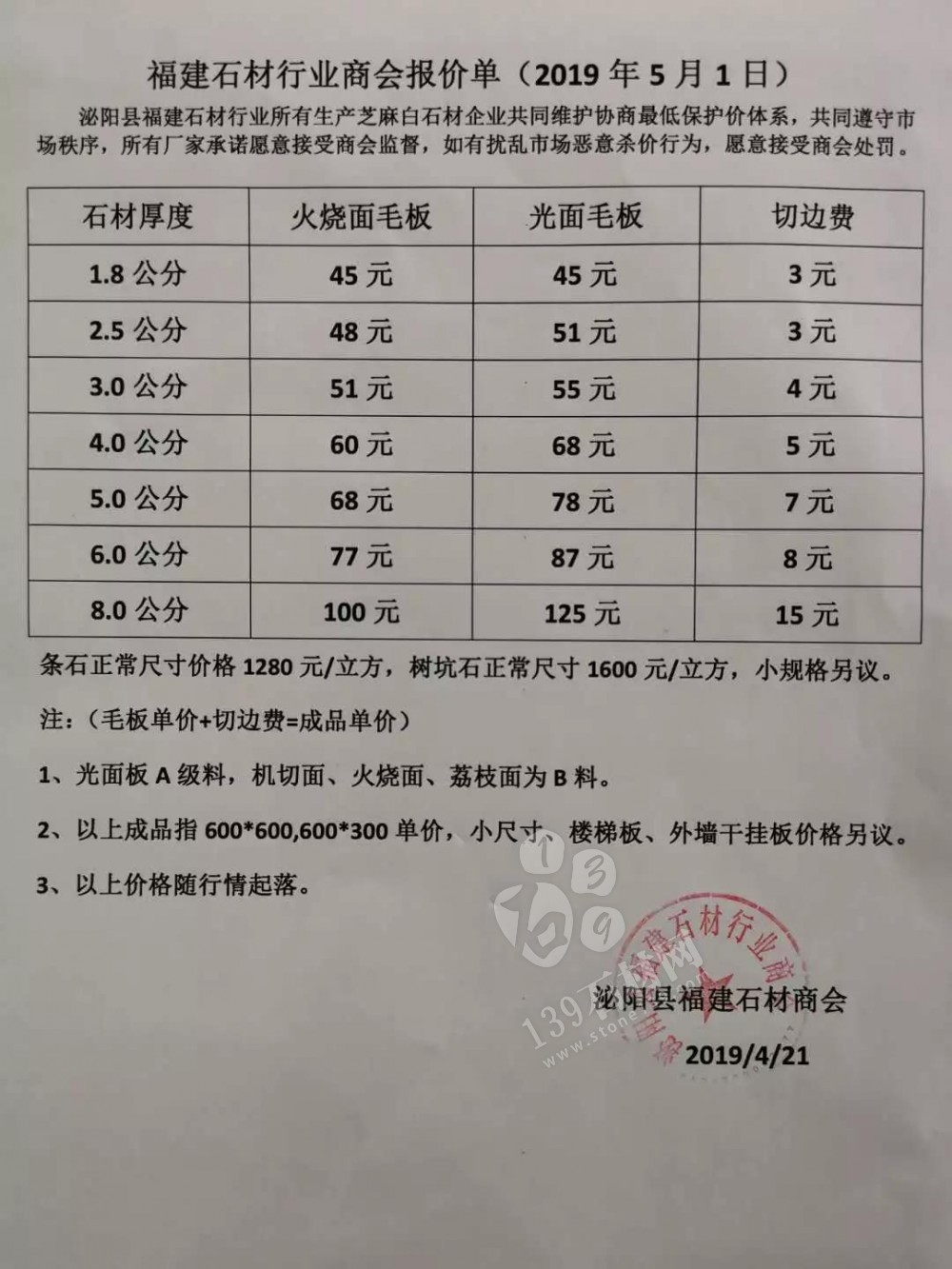 河南芝麻白价格涨价通知2019