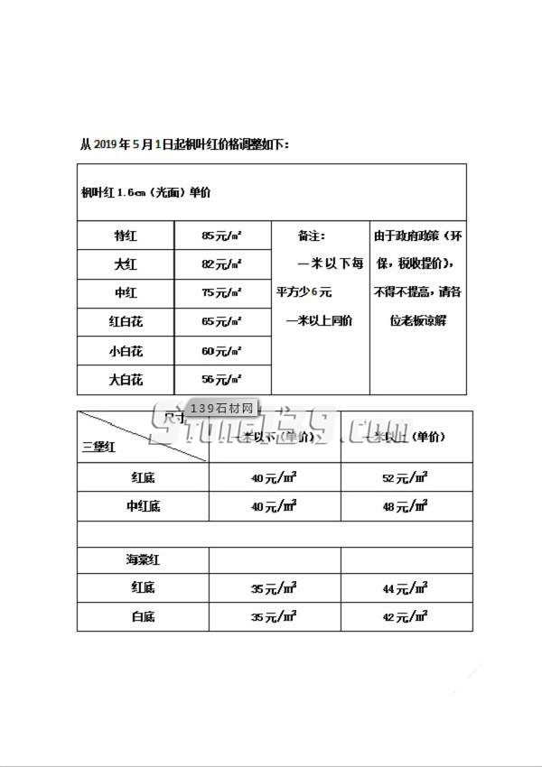 广西岑溪枫叶红石材产地枫叶红最新价格表