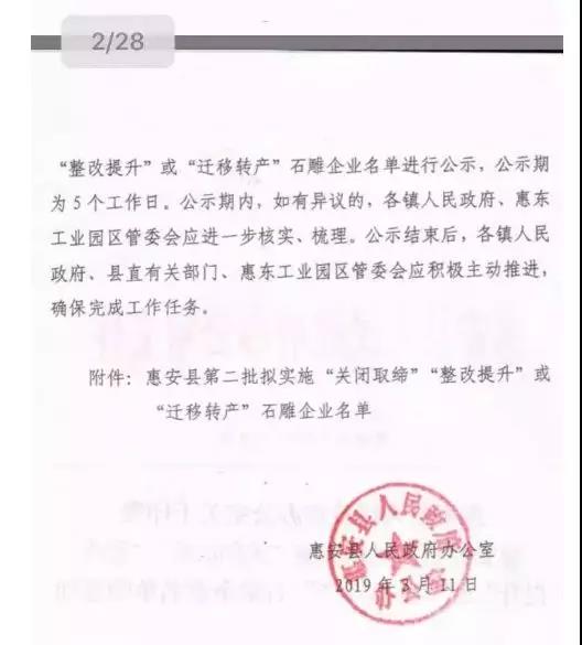 7月31日前，惠安第二批拟实施“整改提升”类石雕企业需完成整改