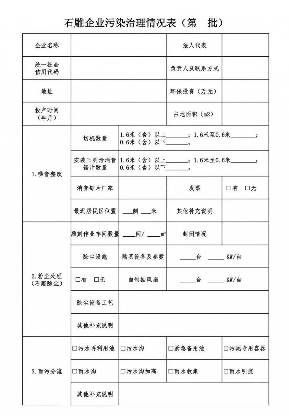 中国石雕之乡惠安发布第二批石雕企业整治通知，7月底必须完成