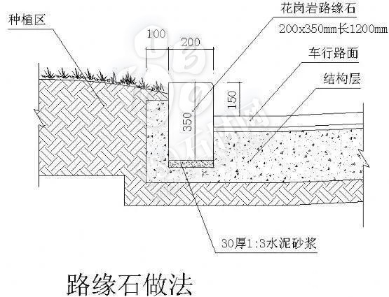 （路牙石、路边石、路侧石、路缘石）施工要求及注意事项