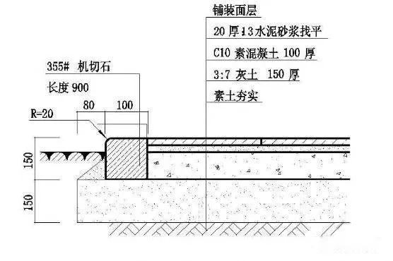 （路牙石、路边石、路侧石、路缘石）施工要求及注意事项