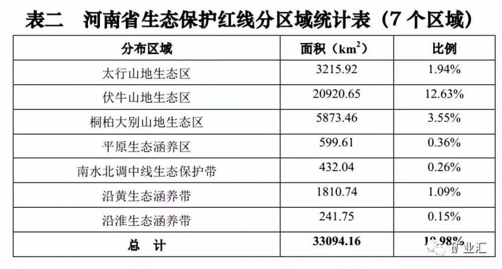 河南泌阳县：严禁盗采矿产资源，依法打击非法开采