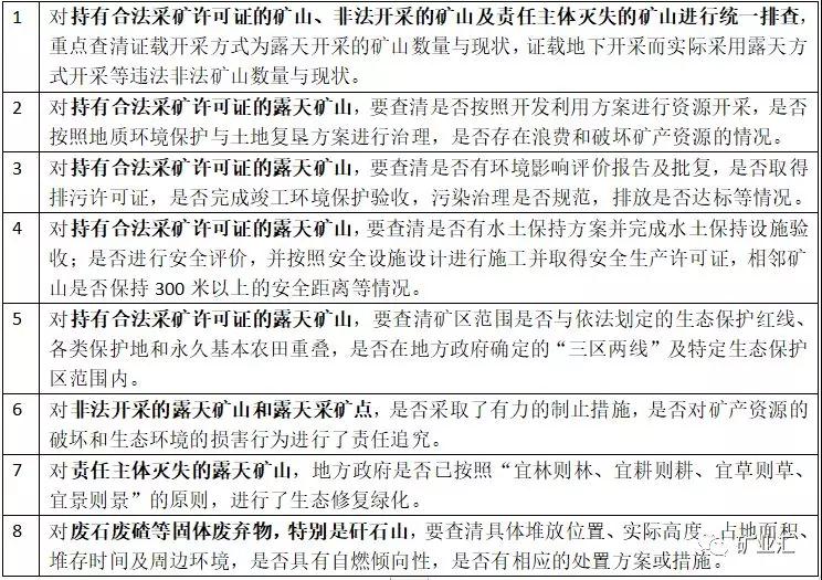 河南泌阳县：严禁盗采矿产资源，依法打击非法开采